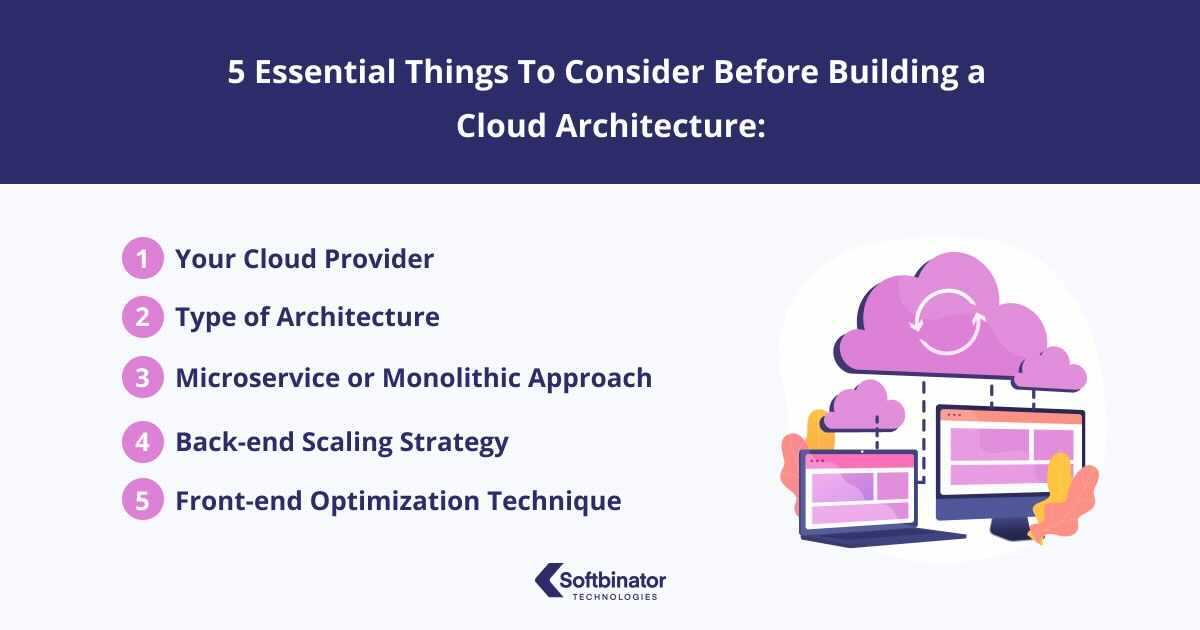 image pink cloud steps before creating cloud architecture